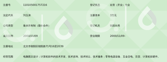 時創科技 以創新驅動發展，北京時創精典科技發展中心的成長之路